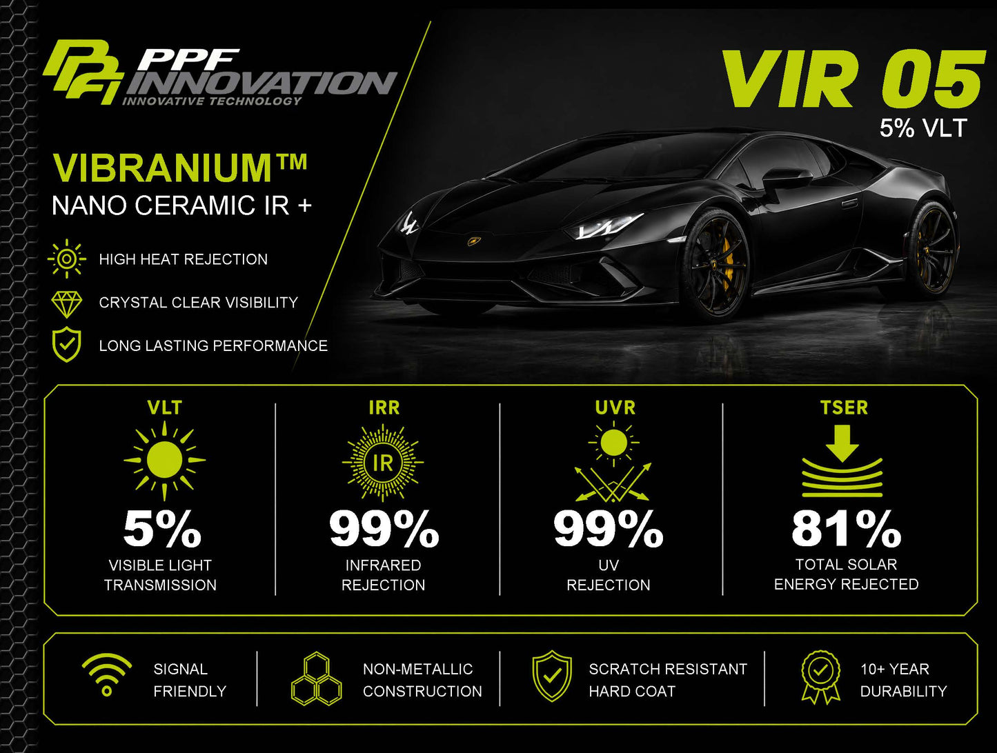 Vibranium Nano Ceramic IR+ Automotive Window Film