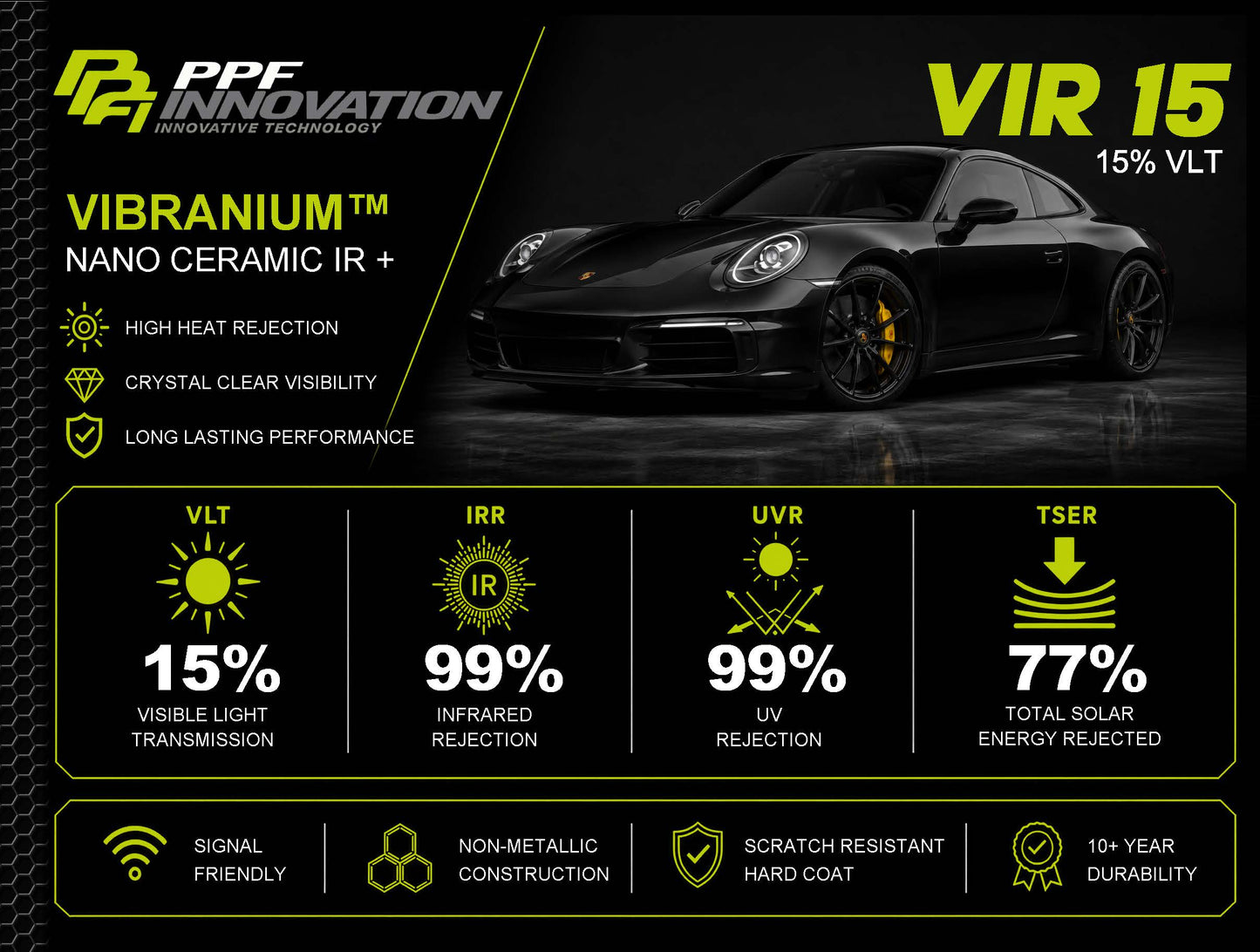 Vibranium Nano Ceramic IR+ Automotive Window Film