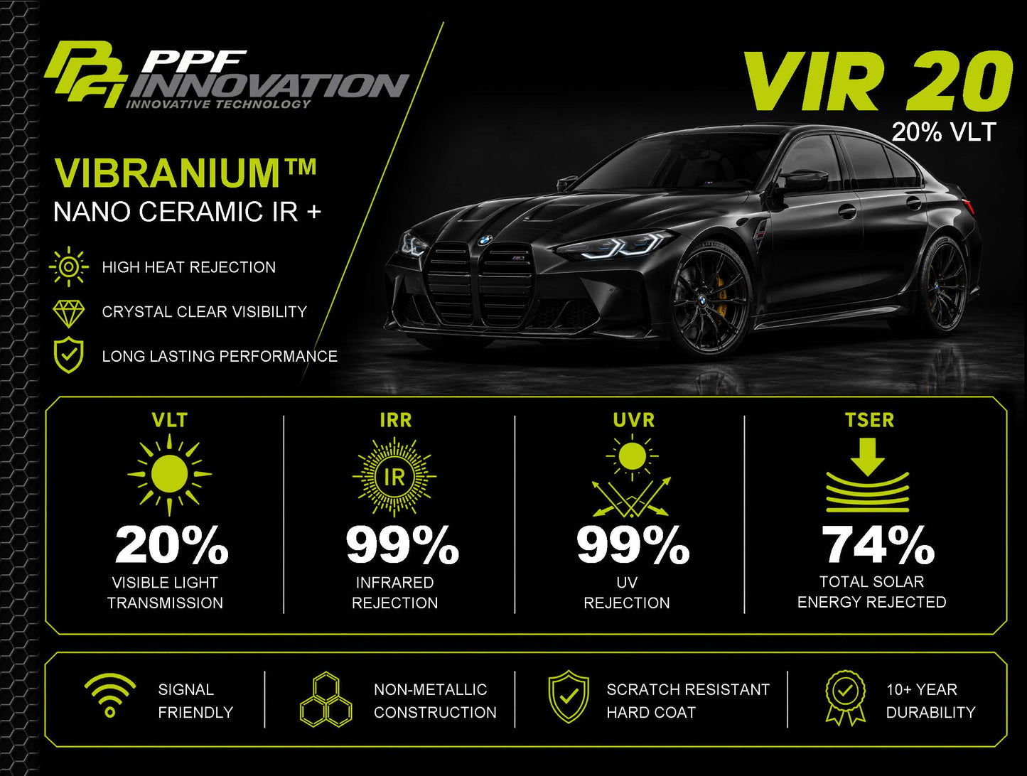 Vibranium Nano Ceramic IR+ Automotive Window Film