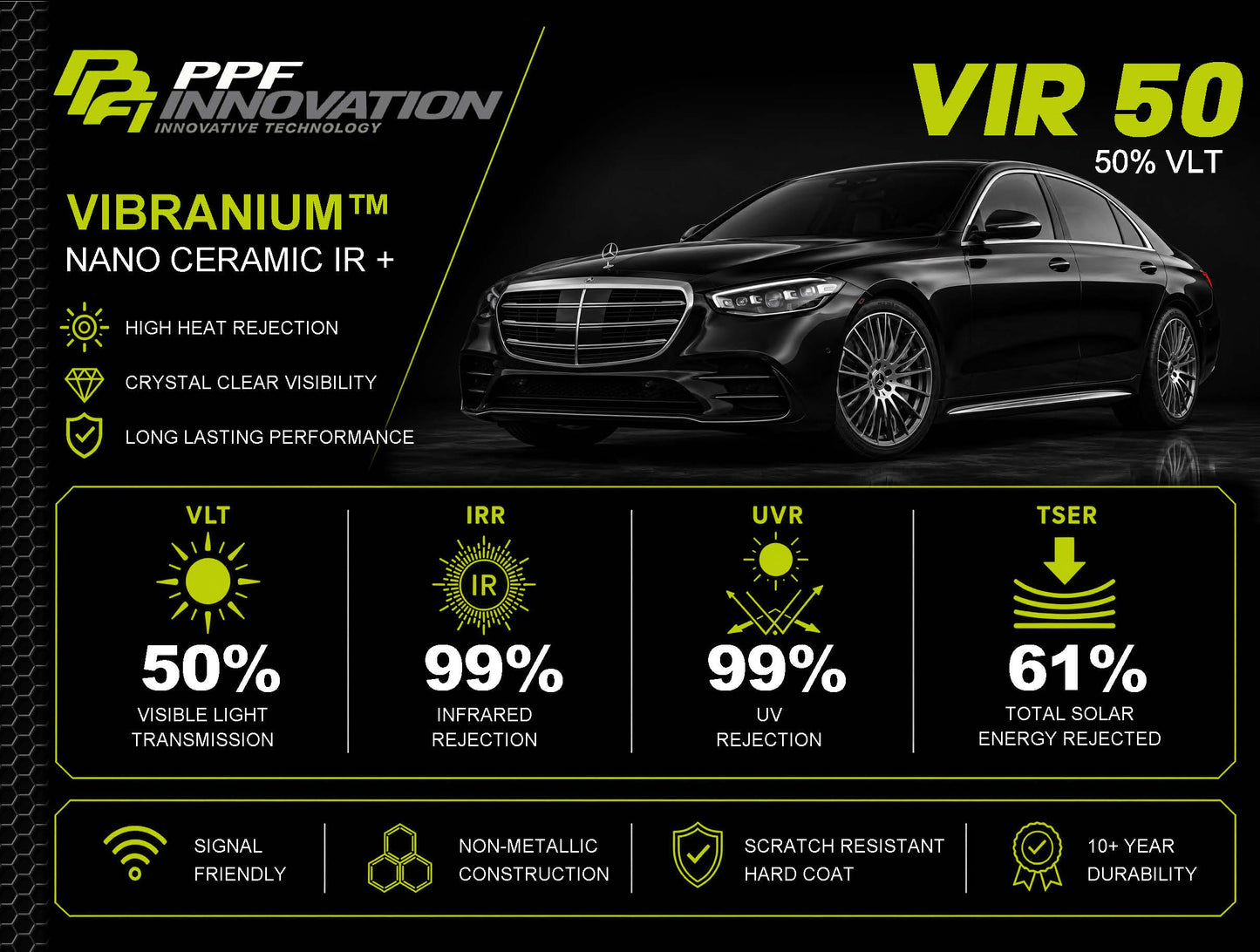 Vibranium Nano Ceramic IR+ Automotive Window Film