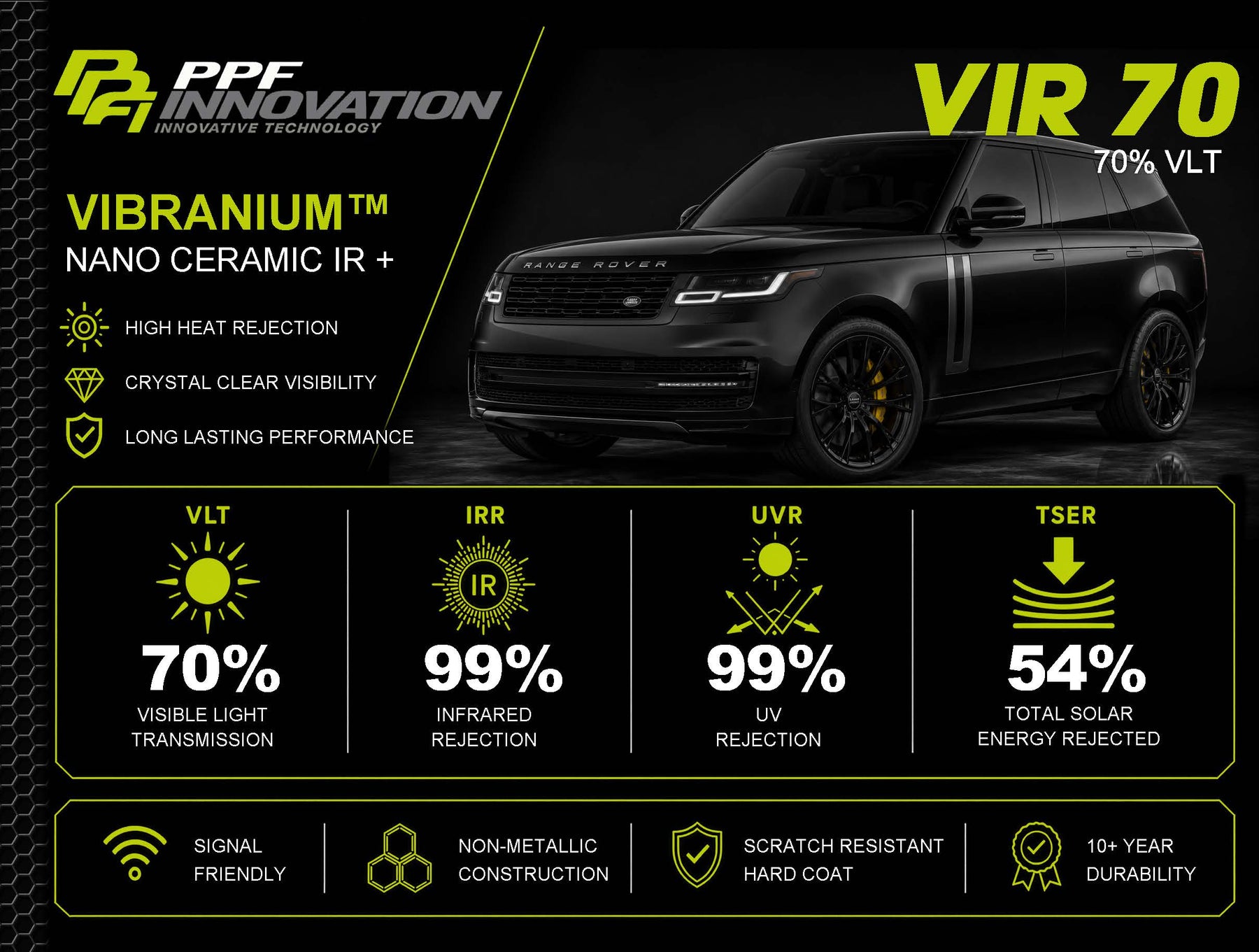 Vibranium window film at 70% VLT